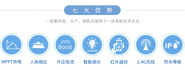 紅外/2.4G RD1224-MS160 MPPT升壓控制恒流一體機_特性